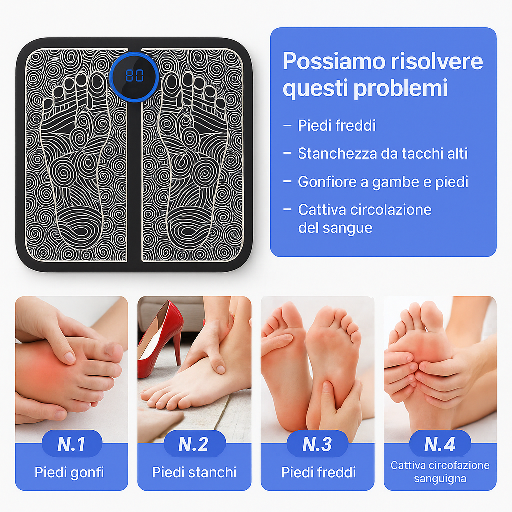 BEFRIZZY Massaggiatore Plantare
