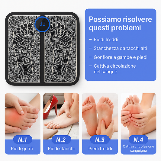 BEFRIZZY Massaggiatore Plantare
